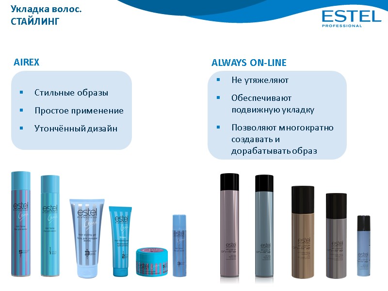 Укладка волос. СТАЙЛИНГ AIREX ALWAYS ON-LINE  Не утяжеляют Обеспечивают подвижную укладку  Позволяют